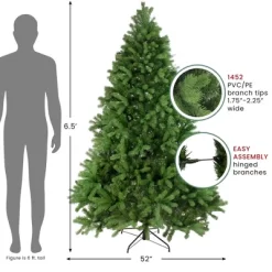 Northlight Real Touch™️ Full Noble Fir Artificial Christmas Tree - Unlit - 6.5' -Christmas Decorations Store GUEST be63e8b4 a953 4cda 908b f196f802a075